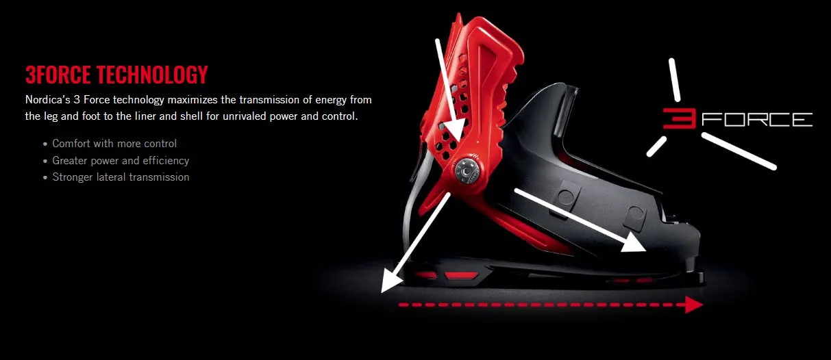 2024 Nordica Speedmachine 3 110 Men's Ski Boots